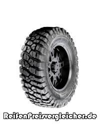 Insa Turbo Risko