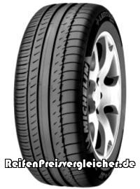 Michelin Latitude Sport